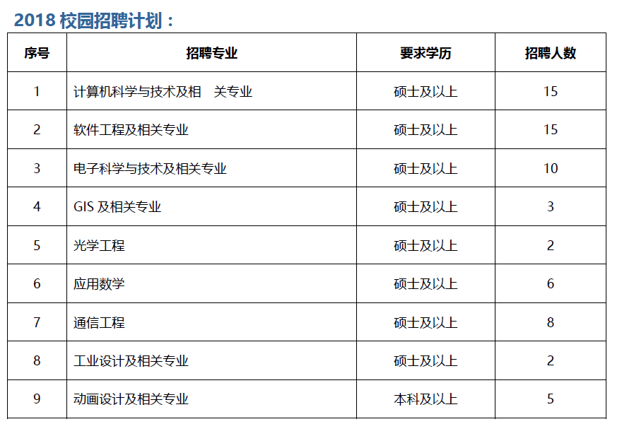 微信截图_20170914152613.png